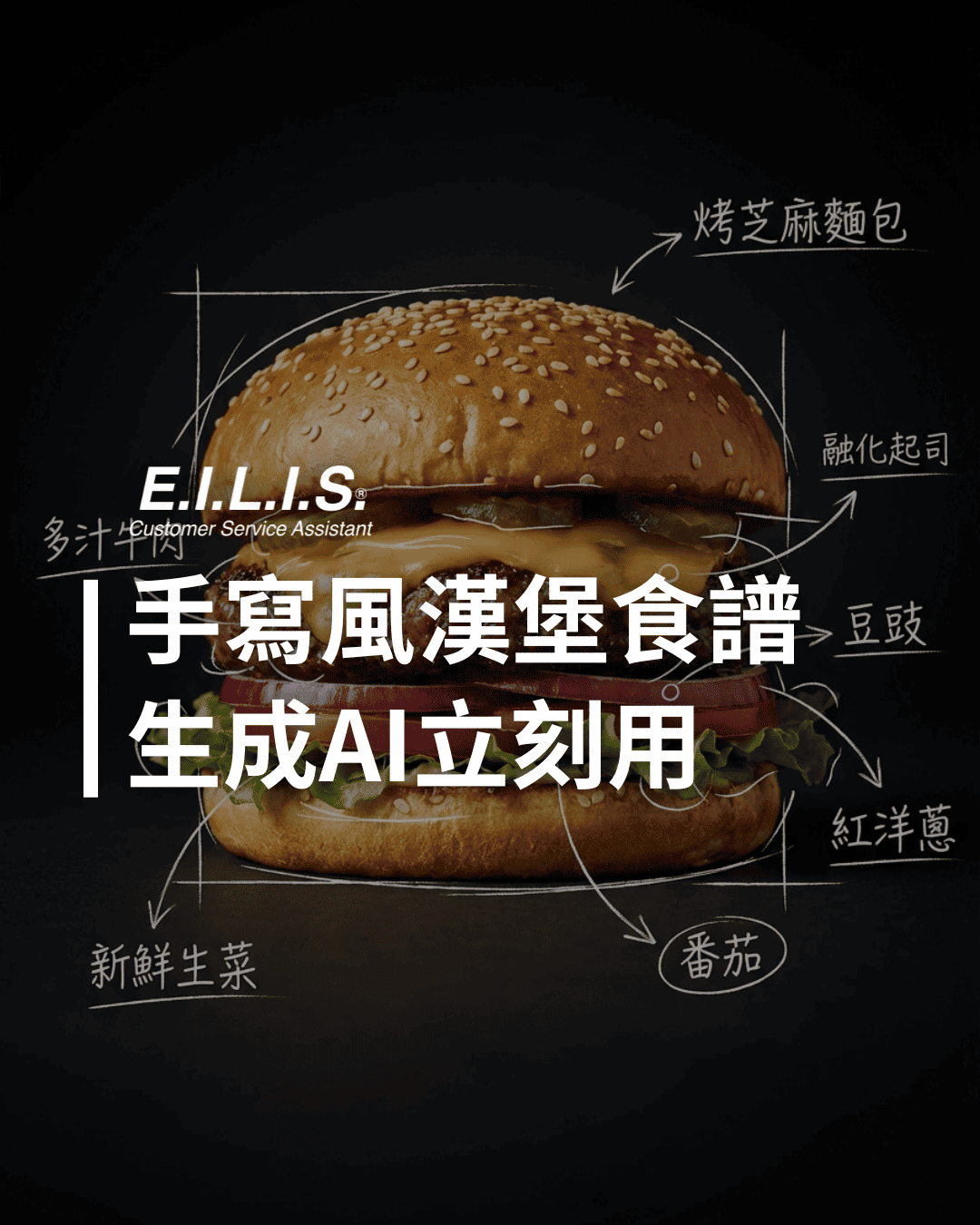 Read more about the article 手寫風漢堡食譜，隱藏的美味！