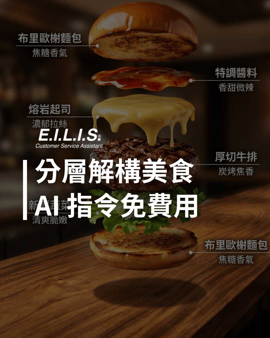 Read more about the article 分層解構美食漢堡圖，AI 指令免費用！